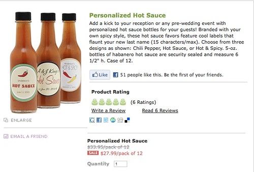 Habanero Pepper Sauce